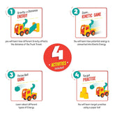 Funskool Science Kit Senior, Force and Motion, Educational,DIY Activity STEM for 9 Year Old Kids and Above